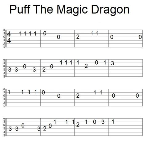 Unleash your Creativity with the Magic Dragon Chords